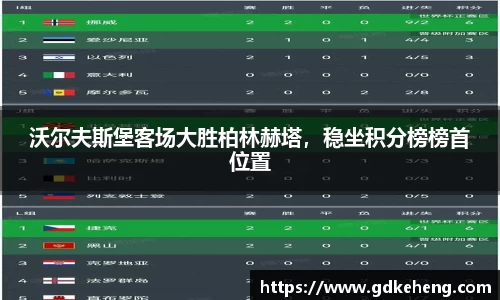 沃尔夫斯堡客场大胜柏林赫塔，稳坐积分榜榜首位置
